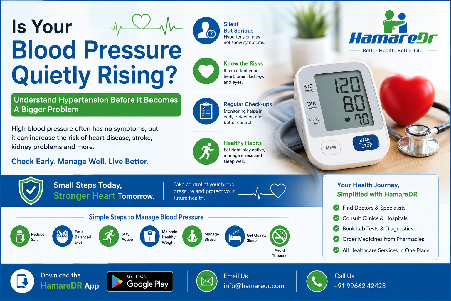 Is Your Blood Pressure Quietly Rising? Understanding Hypertension Before It Becomes a Bigger Problem